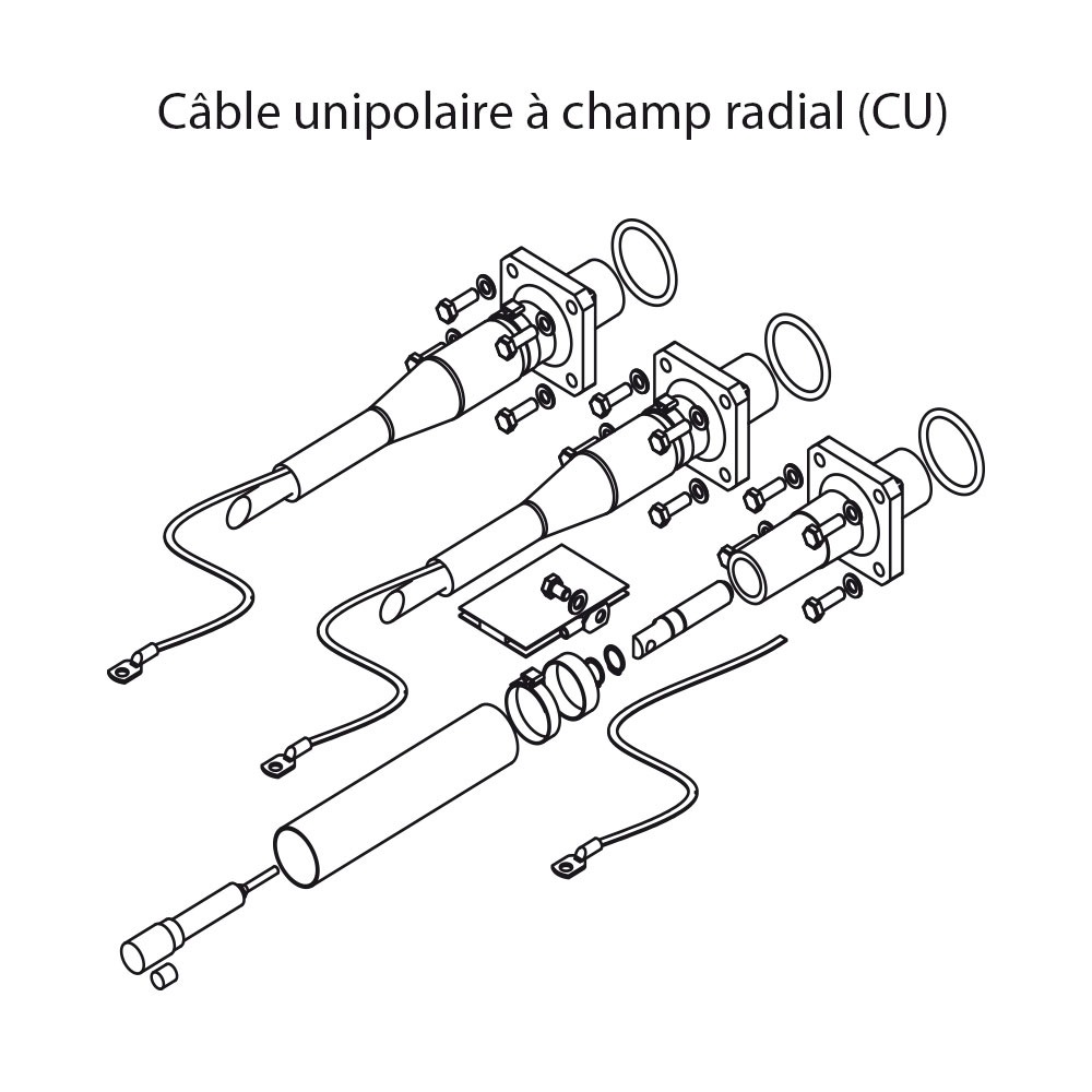 Modulaire