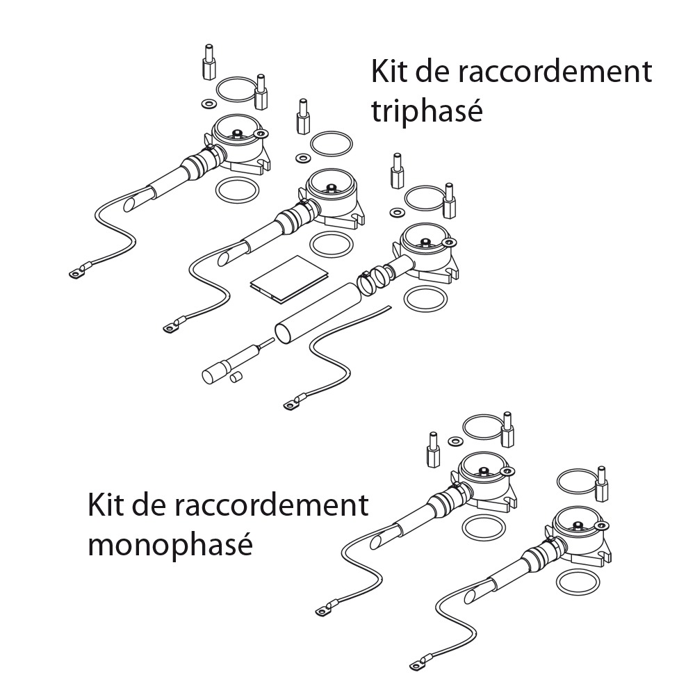 Kits de raccordements défense